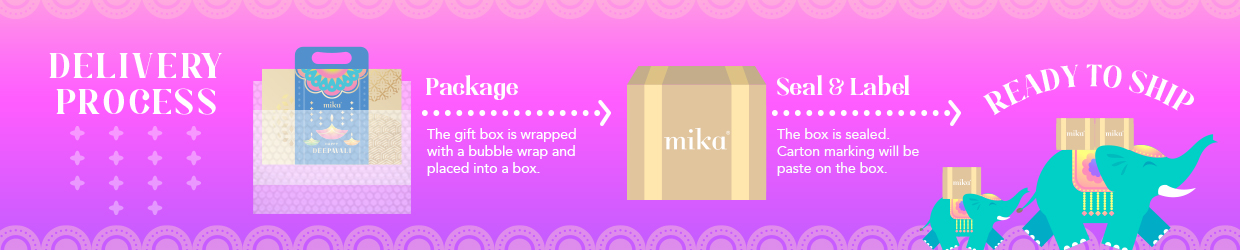 2025-DPVL-Delivery-Process-Image-1240-x-250px-Desk-Ver