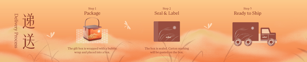 Mika_MAF25_SingleProductBottom_DeliveryProcess_Desktop