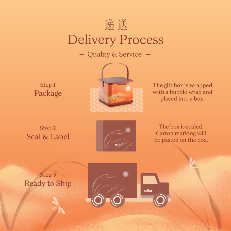 Mika_MAF25_SingleProductBottom_DeliveryProcess_Mobile