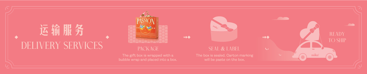 Mika_WGS_SingleProduct_DeliveryProcess_Desktop