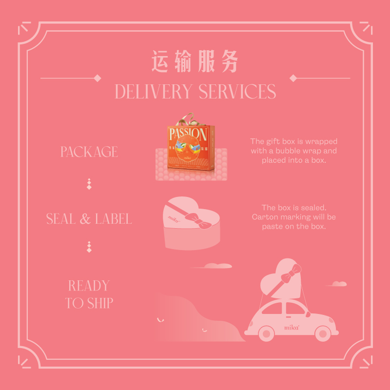 Mika_WGS_SingleProduct_DeliveryProcess_Mobile