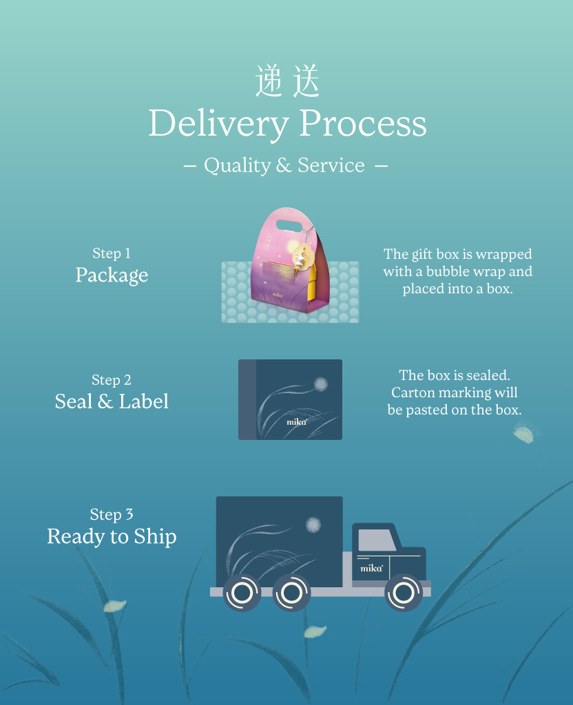 Reflection-MooncakeSet_LowSugar-06 Mika Mid-Autumn mooncake gift set